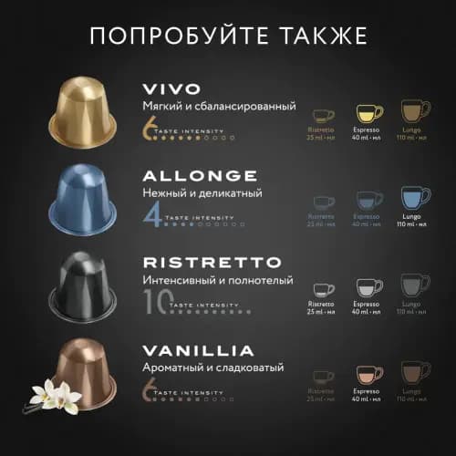Кофе в капсулах Jardin Andante, 10х5 г 3