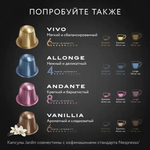 Кофе в капсулах Jardin Ristretto, 10х5 г 3