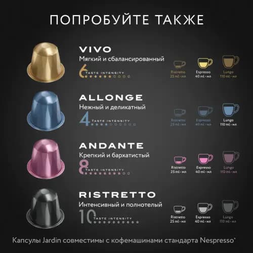 Кофе в капсулах Jardin Vanillia, 10х5 г 3