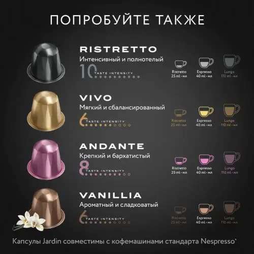 Кофе в капсулах Jardin Allonge, 10х5.5 г 3
