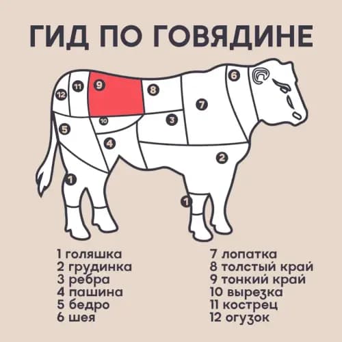 Стейк из говядины Стриплойн охлажденный, 420 г 2