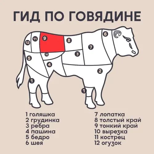 Стейк из говядины Стриплойн охлажденный, 500 г 2