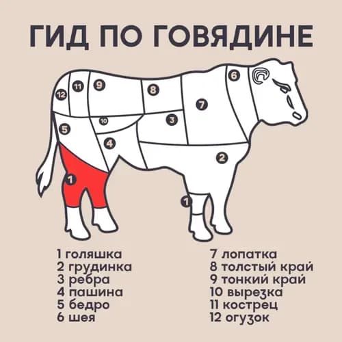 Говядина бескостная Минская новая охлажденная, 1 кг 2