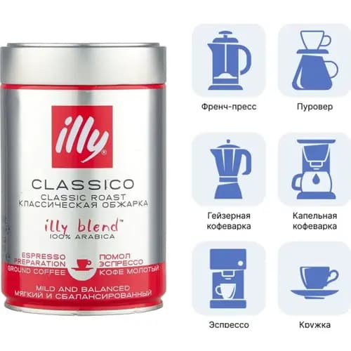 Кофе молотый Illy classico, 250 г 2